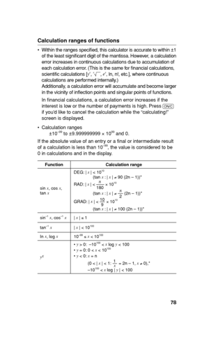 Page 7978
Calculation ranges of functions
  Within the ranges speci ed, this calculator is accurate to within ±1 
of the least signi cant digit of the mantissa. However, a calculation 
error increases in continuous calculations due to accumulation of 
each calculation error. (This is the same for  nancial calculations, 
scienti c calculations [y
x, x, ex, ln, n!, etc.], where continuous 
calculations are performed internally.)
Additionally, a calculation error will accumulate and become larger 
in the vicinity...