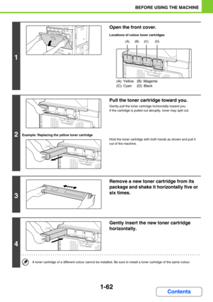 Page 1031-62
BEFORE USING THE MACHINE
Contents
1
Open the front cover.
Locations of colour toner cartridges
(A): Yellow (B): Magenta
(C): Cyan (D): Black
2
Pull the toner cartridge toward you.
Gently pull the toner cartridge horizontally toward you.
If the cartridge is pulled out abruptly, toner may spill out.
Example: Replacing the yellow toner cartridge
Hold the toner cartridge with both hands as shown and pull it 
out of the machine.
3
Remove a new toner cartridge from its 
package and shake it horizontally...