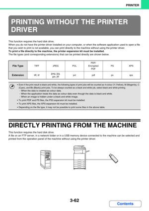 Page 3263-62
PRINTER
Contents
This function requires the hard disk drive.
When you do not have the printer driver installed on your computer, or when the software application used to open a file 
that you wish to print is not available, you can print directly to the machine without using the printer driver.
To print a file directly to the machine, the printer expansion kit must be installed.
The file types (and corresponding extensions) that can be printed directly are shown below.
DIRECTLY PRINTING FROM THE...