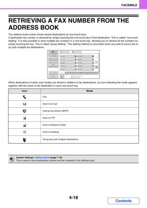 Page 3624-18
FACSIMILE
Contents
RETRIEVING A FAX NUMBER FROM THE 
ADDRESS BOOK
The address book screen shows stored destinations as one-touch keys.
A destination fax number is retrieved by simply touching the one-touch key of that destination. This is called one-touch 
dialling. It is also possible to store multiple fax numbers in a one-touch key, allowing you to retrieve all the numbers by 
simply touching the key. This is called group dialling. This dialling method is convenient when you wish to send a fax to...