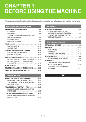 Page 421-1
This chapter provides information, such as basic operation procedures, how to load paper, and machine maintenance.
BEFORE USING THE MACHINE
PART NAMES AND FUNCTIONS  . . . . . . . . . . . . . .  1-3
 EXTERIOR . . . . . . . . . . . . . . . . . . . . . . . . . . . . .  1-3
 INTERIOR  . . . . . . . . . . . . . . . . . . . . . . . . . . . . .  1-5
 AUTOMATIC DOCUMENT FEEDER AND 
DOCUMENT GLASS  . . . . . . . . . . . . . . . . . . . . .  1-6
 SIDE AND BACK  . . . . . . . . . . . . . . . . . . . . . ....