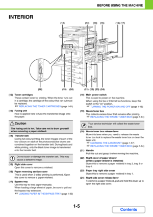 Page 461-5
BEFORE USING THE MACHINE
Contents
INTERIOR
(12) Toner cartridges
These contain toner for printing. When the toner runs out 
in a cartridge, the cartridge of the colour that ran out must 
be replaced.
☞REPLACING THE TONER CARTRIDGES (page 1-61)
(13) Fusing unit
Heat is applied here to fuse the transferred image onto 
the paper.
(14) Transfer belt
During full colour printing, the toner images of each of the 
four colours on each of the photoconductive drums are 
combined together on the transfer belt....