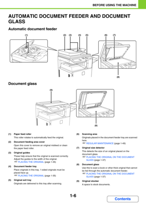 Page 471-6
BEFORE USING THE MACHINE
Contents
AUTOMATIC DOCUMENT FEEDER AND DOCUMENT 
GLASS
Automatic document feeder
Document glass
(1) Paper feed roller
This roller rotates to automatically feed the original.
(2) Document feeding area cover
Open this cover to remove an original misfeed or clean 
the paper feed roller.
(3) Original guides
These help ensure that the original is scanned correctly. 
Adjust the guides to the width of the original.
☞PLACING THE ORIGINAL (page 1-35)
(4) Document feeder tray
Place...