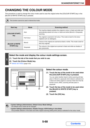 Page 5515-68
SCANNER/INTERNET FAX
Contents
CHANGING THE COLOUR MODE
This procedure is used to change the colour mode used to scan the original when the [COLOUR START] key or the 
[BLACK & WHITE START] key is pressed.
This function cannot be used in Internet fax mode.
Start keyModeScanning method
[COLOUR START] 
keyAuto
The machine detects whether the original is colour or black and white and 
automatically selects full colour or black and white (Mono2 or Greyscale) 
scanning.
Full ColourThe original is scanned...