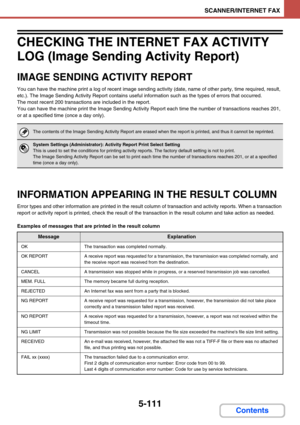 Page 5945-111
SCANNER/INTERNET FAX
Contents
CHECKING THE INTERNET FAX ACTIVITY 
LOG (Image Sending Activity Report)
IMAGE SENDING ACTIVITY REPORT
You can have the machine print a log of recent image sending activity (date, name of other party, time required, result, 
etc.). The Image Sending Activity Report contains useful information such as the types of errors that occurred.
The most recent 200 transactions are included in the report.
You can have the machine print the Image Sending Activity Report each time...