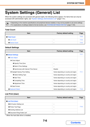 Page 6747-6
SYSTEM SETTINGS
Contents
System Settings (General) List
When the system settings are accessed with general rights, the following items appear. For items that can only be 
accessed with administrator rights, see 
System Settings (Administrator) List (page 7-31).
Total Count
Default Settings
List Print (User)
* When the hard disk drive is installed.
 Depending on the machine specifications and peripheral devices installed, it may not be possible to use some settings.
 For explanations of settings...