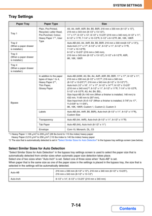 Page 6827-14
SYSTEM SETTINGS
Contents Tray Settings
*1 Heavy Paper 1: 106 g/m2 to 209 g/m2 (28 lbs bond to 110 lbs index) heavy paper 
Heavy Paper 2:210 g/m2 to 256 g/m2 (110 lbs index to 140 lbs index) heavy paper
*2 The size that is automatically detected is set in Select Similar Sizes for Auto Detection in the bypass tray settings screen (see below).
Select Similar Sizes for Auto Detection
Select Similar Sizes for Auto Detection in the bypass tray settings screen is used to select the paper size that is...