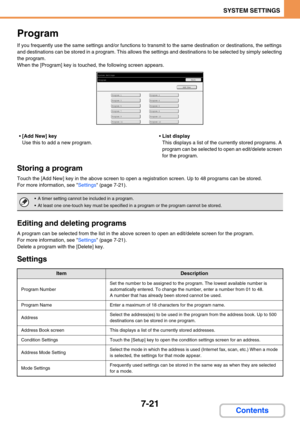 Page 6897-21
SYSTEM SETTINGS
Contents
Program
If you frequently use the same settings and/or functions to transmit to the same destination or destinations, the settings 
and destinations can be stored in a program. This allows the settings and destinations to be selected by simply selecting 
the program.
When the [Program] key is touched, the following screen appears.
[Add New] key
Use this to add a new program.List display
This displays a list of the currently stored programs. A 
program can be selected to...