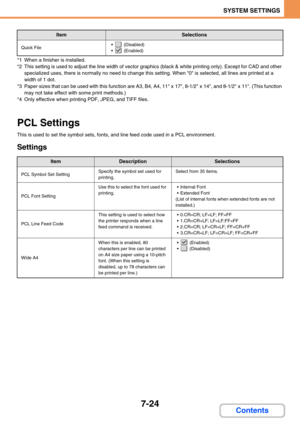 Page 6927-24
SYSTEM SETTINGS
Contents
*1 When a finisher is installed.
*2 This setting is used to adjust the line width of vector graphics (black & white printing only). Except for CAD and other 
specialized uses, there is normally no need to change this setting. When 0 is selected, all lines are printed at a 
width of 1 dot.
*3 Paper sizes that can be used with this function are A3, B4, A4, 11 x 17, 8-1/2 x 14, and 8-1/2 x 11. (This function 
may not take effect with some print methods.)
*4 Only effective when...