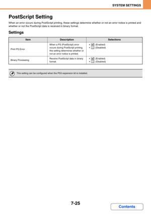 Page 6937-25
SYSTEM SETTINGS
Contents
PostScript Setting
When an error occurs during PostScript printing, these settings determine whether or not an error notice is printed and 
whether or not the PostScript data is received in binary format.
Settings
ItemDescriptionSelections
Print PS Error
When a PS (PostScript) error 
occurs during PostScript printing, 
this setting determines whether or 
not an error notice is printed.  (Enabled)
  (Disabled)
Binary ProcessingReceive PostScript data in binary 
format....