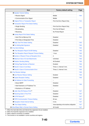 Page 7087-40
SYSTEM SETTINGS
Contents
*1 When the hard disk drive and Internet fax expansion kit are installed.
*2 When the facsimile expansion kit is installed.
*3 When network connection is enabled.
*4 This function is not available in some countries and regions.
‹Speaker Volume Setting–
7-84 Receive SignalMiddle
 Communication Error SignalMiddle
‹Original Print on Transaction ReportPrint Out Error Report Only7-84
‹Transaction Report Print Select Setting
7-84 Single SendingPrint Out Error Report Only
...