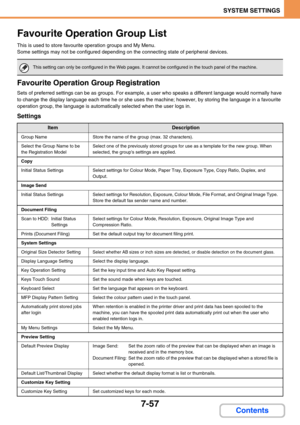 Page 7257-57
SYSTEM SETTINGS
Contents
Favourite Operation Group List
This is used to store favourite operation groups and My Menu.
Some settings may not be configured depending on the connecting state of peripheral devices.
Favourite Operation Group Registration
Sets of preferred settings can be as groups. For example, a user who speaks a different language would normally have 
to change the display language each time he or she uses th e machine; however, by storing the language in a favourite 
operation group,...