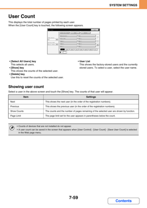 Page 7277-59
SYSTEM SETTINGS
Contents
User Count
This displays the total number of pages printed by each user.
When the [User Count] key is touched, the following screen appears.
[Select All Users] key
This selects all users.
[Show] key
This shows the counts of the selected user.
[Delete] key
Use this to reset the counts of the selected user.User List
This shows the factory-stored users and the currently 
stored users. To select a user, select the user name.
Showing user count
Select a user in the above...