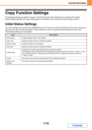 Page 7387-70
SYSTEM SETTINGS
Contents
Copy Function Settings
The following settings are related to copying. Touch the [Copy Function Settings] key to configure the settings.
Default settings selected with these settings apply to all functions of the machine (not just the copy function).
Initial Status Settings
The copier settings are reset when the [POWER] key () is turned on, when the [CLEAR ALL] key () is pressed, or 
when the auto clear interval has elapsed. These settings are used to change the default...