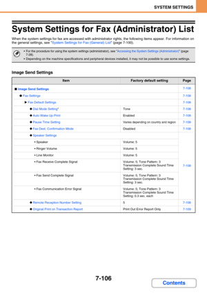 Page 7747-106
SYSTEM SETTINGS
Contents
System Settings for Fax (Administrator) List
When the system settings for fax are accessed with administrator rights, the following items appear. For information on 
the general settings, see 
System Settings for Fax (General) List (page 7-100).
Image Send Settings
For the procedure for using the system settings (administrator), see Accessing the System Settings (Administrator) (page 
7-28).
 Depending on the machine specifications and peripheral devices installed, it may...