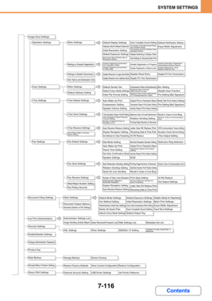Page 7847-116
SYSTEM SETTINGS
Contents
Image Send Settings
Operation Settings Other Settings
Default Display Settings 
Address Book Default Selection
Initial Resolution Setting 
Default Exposure Settings
Must Input Next Address Key at 
Broadcast Setting
Scan Complete Sound Setting The Number of File Name/Subject/Body 
Keys Displayed Setting
The Number of Direct Address Keys 
Displayed Setting
Disable Switching of Display Order
Hold Setting for Received Data Print
Default Verification Stamp
Erase Width...