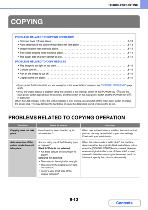 Page 7978-13
TROUBLESHOOTING
Contents
PROBLEMS RELATED TO COPYING OPERATION
COPYING
PROBLEMS RELATED TO COPYING OPERATION
 Copying does not take place. . . . . . . . . . . . . . . . . . . . . . . . . . . . . . . . . . . . . . . . . . . . . . . . . . . . . . . .8-13
 Auto selection of the colour mode does not take place. . . . . . . . . . . . . . . . . . . . . . . . . . . . . . . . . . . .8-13
 Image rotation does not take place.  . . . . . . . . . . . . . . . . . . . . . . . . . . . . . . . . . . . . . . . ....