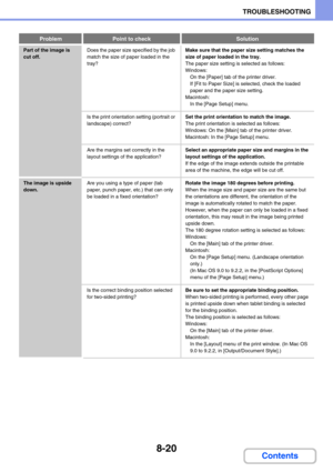 Page 8048-20
TROUBLESHOOTING
Contents
Part of the image is 
cut off.Does the paper size specified by the job 
match the size of paper loaded in the 
tray?Make sure that the paper size setting matches the 
size of paper loaded in the tray.
The paper size setting is selected as follows:
Windows:
On the [Paper] tab of the printer driver. 
If [Fit to Paper Size] is selected, check the loaded 
paper and the paper size setting.
Macintosh:
In the [Page Setup] menu.
Is the print orientation setting (portrait or...