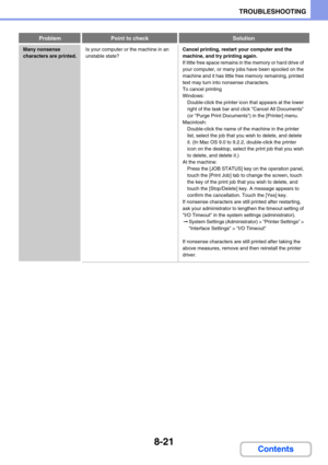 Page 8058-21
TROUBLESHOOTING
Contents
Many nonsense 
characters are printed.Is your computer or the machine in an 
unstable state?Cancel printing, restart your computer and the 
machine, and try printing again.
If little free space remains in the memory or hard drive of 
your computer, or many jobs have been spooled on the 
machine and it has little free memory remaining, printed 
text may turn into nonsense characters.
To cancel printing
Windows:
Double-click the printer icon that appears at the lower 
right of...