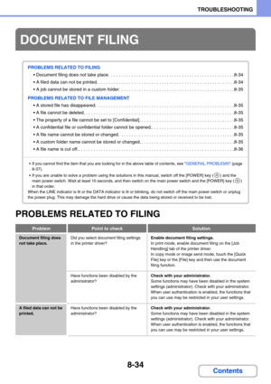 Page 8188-34
TROUBLESHOOTING
Contents
PROBLEMS RELATED TO FILING
DOCUMENT FILING
PROBLEMS RELATED TO FILING
 Document filing does not take place.  . . . . . . . . . . . . . . . . . . . . . . . . . . . . . . . . . . . . . . . . . . . . . . . . .8-34
 A filed data can not be printed. . . . . . . . . . . . . . . . . . . . . . . . . . . . . . . . . . . . . . . . . . . . . . . . . . . . . . .8-34
 A job cannot be stored in a custom folder. . . . . . . . . . . . . . . . . . . . . . . . . . . . . . . . . . . . . . ....