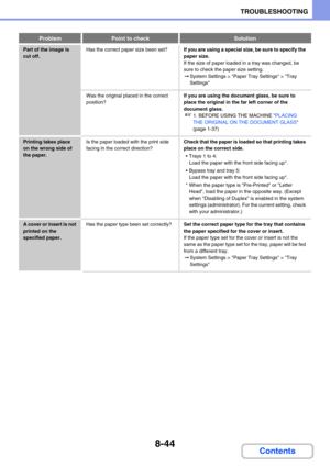 Page 8288-44
TROUBLESHOOTING
Contents
Part of the image is 
cut off.Has the correct paper size been set?If you are using a special size, be sure to specify the 
paper size.
If the size of paper loaded in a tray was changed, be 
sure to check the paper size setting.
➞System Settings > Paper Tray Settings > Tray 
Settings
Was the original placed in the correct 
position?If you are using the document glass, be sure to 
place the original in the far left corner of the 
document glass.
☞1. BEFORE USING THE MACHINE...