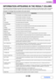 Page 4824-138
FACSIMILE
Contents
INFORMATION APPEARING IN THE RESULT COLUMN
Error types and other information are printed in the result column of transaction and activity reports. When a transaction 
report or activity report is printed, check the result of the transaction in the result column and take action as needed.
Examples of messages that are printed in the result column
MessageExplanation
OKThe transaction was completed normally.
G3Communication took place in G3 mode.
ECMCommunication took place in G3...