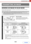 Page 5115-28
SCANNER/INTERNET FAX
Contents
SENDING AN IMAGE IN SCAN MODE
This section explains the basic procedure for transmission in scan mode (Scan to E-mail, Scan to FTP, Scan to 
Desktop, and Scan to Network Folder).
TRANSMITTING AN IMAGE
When a default address is configured in Default Address Setting in the system settings (administrator), the mode cannot be 
changed, the destination cannot be changed, and destinations cannot be added. If you wish to change the mode or 
destination, touch the [Cancel] key...