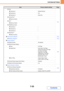 Page 7017-33
SYSTEM SETTINGS
Contents
XScan
7-64
‹Customize 1Address Review
‹Customize 2File
‹Customize 3Quick File
XInternet Fax*2
‹(Same as Scan)
XFax*3
‹(Same as Scan)
XUSB Memory Scan
‹Customize 1–
‹Customize 2–
‹Customize 3–
XData Entry*4
‹(Same as Scan)
●Home Screen Settings*1–7-64
XMy Menu Settings*1–7-65
●Preview Setting*5
7-66
XDefault PreviewAll disabled
XDefault Preview Display
‹CopyFull Page
‹Image SendScan Send: Full Page
Internet Fax Send: Full Page
Fax Send: Full Page
Data Entry: Full Page
USB...