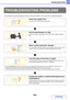 Page 7868-2
TROUBLESHOOTING
Contents
The chart below shows the procedure to follow in the event a problem occurs. Use it as a troubleshooting guide.
TROUBLESHOOTING PROBLEMS
Check this chapter first
You may find a solution to your problem here.
Ask the administrator for help
Inform the machines administrator of the nature of the problem and ask for 
help.
Refer to other instruction manuals
You can sometimes find the solution to your problem in other chapters in this 
manual or in the other instruction manuals...