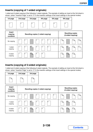 Page 2362-138
COPIER
Contents Inserts (copying of 1-sided originals)
1-sided and 2-sided copying of the following 1-sided originals. The example of adding an insert at the 3rd sheet is 
shown. (when Insertion Page is set to 3 in the insertion settings of the insert settings in the special modes)
Inserts (copying of 2-sided originals)
1-sided and 2-sided copying of the following 2-sided originals. The example of adding an insert at the 3rd sheet is 
shown. (when Insertion Page is set to 3 in the insertion...