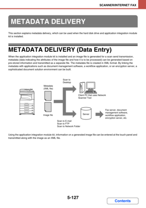 Page 5755-127
SCANNER/INTERNET FAX
Contents
This section explains metadata delivery, which can be used when the hard disk drive and application integration module 
kit is installed.
METADATA DELIVERY (Data Entry)
When the application integration module kit is installed and an image file is generated for a scan send transmission, 
metadata (data indicating the attributes of the image file and how it is to be processed) can be generated based on 
pre-stored information and transmitted as a separate file. The...