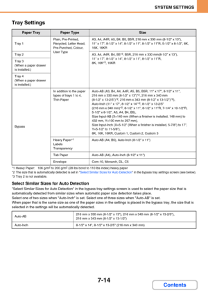 Page 6467-14
SYSTEM SETTINGS
Contents Tray Settings
*1 Heavy Paper: 106 g/m2 to 200 g/m2 (28 lbs bond to 110 lbs index) heavy paper
*2 The size that is automatically detected is set in Select Similar Sizes for Auto Detection in the bypass tray settings screen (see below).
*3
Tray 2 is not available.
Select Similar Sizes for Auto Detection
Select Similar Sizes for Auto Detection in the bypass tray settings screen is used to select the paper size that is 
automatically detected from similar sizes when automatic...