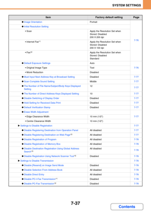 Page 6697-37
SYSTEM SETTINGS
Contents
‹Image OrientationPortrait
7-76
‹Initial Resolution Setting
ScanApply the Resolution Set when 
Stored: Disabled
200 X 200 dpi
 Internet Fax*1Apply the Resolution Set when 
Stored: Disabled
200 X 100 dpi
Fax*2Apply the Resolution Set when 
Stored: Disabled
Standard
‹Default Exposure SettingsAuto
7-76 Original Image TypeText
 Moiré ReductionDisabled
‹Must Input Next Address Key at Broadcast SettingDisabled7-77
‹Scan Complete Sound SettingMiddle7-77
‹The Number of File...