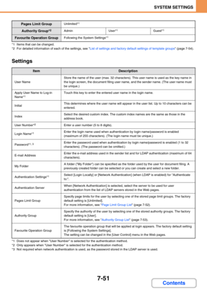 Page 6837-51
SYSTEM SETTINGS
Contents
*1 Items that can be changed.
*2 For detailed information of each of the settings, see List of settings and factory default settings of template groups (page 7-54).
Settings
*1 Does not appear when User Number is selected for the authentication method.
*2 Only appears when User Number is selected for the authentication method.
*3 Not required when network authentication is used, as the password stored in the LDAP server is used.
Pages Limit GroupUnlimited*1
Authority...