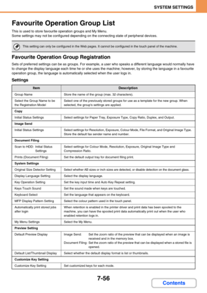 Page 6887-56
SYSTEM SETTINGS
Contents
Favourite Operation Group List
This is used to store favourite operation groups and My Menu.
Some settings may not be configured depending on the connecting state of peripheral devices.
Favourite Operation Group Registration
Sets of preferred settings can be as groups. For example, a user who speaks a different language would normally have 
to change the display language each time he or she uses the machine; however, by storing the language in a favourite 
operation group,...