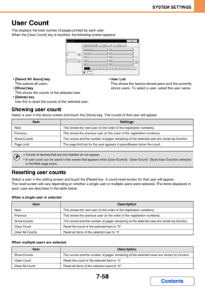 Page 6907-58
SYSTEM SETTINGS
Contents
User Count
This displays the total number of pages printed by each user.
When the [User Count] key is touched, the following screen appears.
[Select All Users] key
This selects all users.
[Show] key
This shows the counts of the selected user.
[Delete] key
Use this to reset the counts of the selected user.User List
This shows the factory-stored users and the currently 
stored users. To select a user, select the user name.
Showing user count
Select a user in the above...