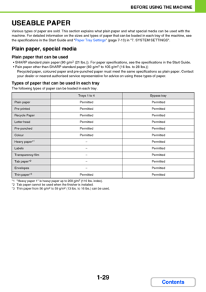 Page 701-29
BEFORE USING THE MACHINE
Contents
USEABLE PAPER
Various types of paper are sold. This section explains what plain paper and what special media can be used with the 
machine. For detailed information on the sizes and types of paper that can be loaded in each tray of the machine, see 
the specifications in the Start Guide and 
Paper Tray Settings (page 7-13) in 7. SYSTEM SETTINGS.
Plain paper, special media
Plain paper that can be used
 SHARP standard plain paper (80 g/m2 (21 lbs.)). For paper...