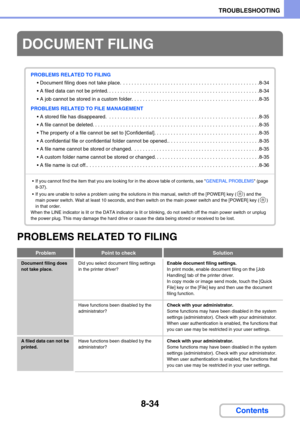 Page 7808-34
TROUBLESHOOTING
Contents
PROBLEMS RELATED TO FILING
DOCUMENT FILING
PROBLEMS RELATED TO FILING
 Document filing does not take place.  . . . . . . . . . . . . . . . . . . . . . . . . . . . . . . . . . . . . . . . . . . . . . . . . .8-34
 A filed data can not be printed. . . . . . . . . . . . . . . . . . . . . . . . . . . . . . . . . . . . . . . . . . . . . . . . . . . . . . .8-34
 A job cannot be stored in a custom folder. . . . . . . . . . . . . . . . . . . . . . . . . . . . . . . . . . . . . . ....