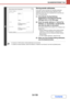 Page 5675-119
SCANNER/INTERNET FAX
Contents
2
Storing sender addresses.
If you wish to have only faxes from specified addresses 
forwarded, store the desired sender addresses. Send 
addresses stored here can be selected from a list when you 
store a forwarding table.
(1) Click [Sender Number/Address 
Registration] in the [Inbound Routing 
Settings] menu in the Web page.
(2) Enter the sender address in Internet Fax 
Address or Fax Number as appropriate, 
and click the [Add to List] button.
The entered address...