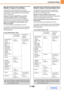 Page 7417-109
SYSTEM SETTINGS
Contents
Recall in Case of Line Busy
This program is used to set the number of recall 
attempts and the interval between recall attempts when 
a transmission is not successful due to the line being 
busy or other reason.
Number of Times to Recall When Line is Busy
This setting specifies whether or not recalling is 
performed when the line is busy. When recalling is 
performed, you can set the number of recall attempts.
Interval to Wait Between Recall Attempts (min.) 
When Line is...