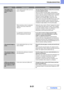 Page 7778-31
TROUBLESHOOTING
Contents
The quality of the 
scanned image is 
poor.Is the original printed matter such as a 
book or magazine?Use the following method to reduce the occurrence 
of vertical patterns (moiré)
When the original is printed matter, vertical patterns 
(moiré) may occur. Touch the [Exposure] key in the base 
screen to open the exposure setting screen. The [Moiré 
Reduction] checkbox appears in this screen. This 
checkbox can be selected   to reduce the moiré 
effect. (only in scan mode and...