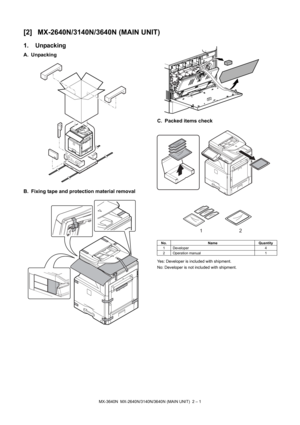 Page 50;10;1110$,181,7±
0;16HUYLFH0DQXDO[2] MX-2640N/3140N/3640N (MAIN UNIT)
1.  Unpacking
A. Unpacking 
B. Fixing tape and protection material removalC. Packed items check
