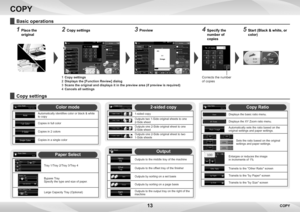 Page 1313
COPY
Color mode
Automatically identifies color or black & white 
to copy
Copies in full color
Copies in 2 colors
Copies in a single color
Paper Select
Tray 1/Tray 2/Tray 3/Tray 4
Bypass Tray
Specify the type and size of paper.
Large Capacity Tray (Optional)
Output
Outputs to the middle tray of the machine
Outputs to the offset tray of the finisher
Outputs by sorting on a set basis
Outputs by sorting on a page basis
Outputs to the output tray on the right of the 
machine
 
Copy Ratio
Displays the basic...