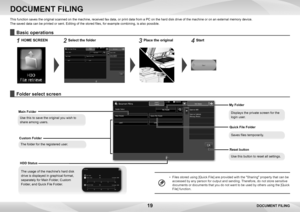 Page 1919
DOCUMENT FILING
DOCUMENT FILING
This function saves the original scanned on the machine, received fax data, or print data from a PC on the hard disk drive of the machine or on an external memory device.
The saved data can be printed or sent. Editing of the stored files, for example combining, is also possible.
Basic operations
1	HOME SCREEN2	Select the folder3	Place the original4	Start
The usage of the machine's hard disk 
drive is displayed in graphical format,
separately for Main Folder, Custom...