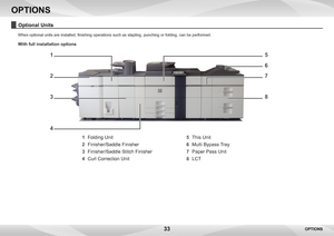 Page 3333
OPTIONS
Optional Units
When optional units are installed, finishing operations such as stapling, punching or folding, can be performed.
With full installation options
15
6
2 7
3 8
4
1  Folding Unit
2  Finisher/Saddle Finisher
3  Finisher/Saddle Stitch Finisher
4  Curl Correction Unit 5 
This Unit
6  Multi Bypass Tray
7  Paper Pass Unit
8  LCT
OPTIONS   