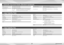 Page 2727SPECIFICATIONS
NameDuplex Single Pass Feeder (DSPF)
Document feeder types Duplex Single Pass Feeder (DSPF)
Original paper sizes 11" × 17" (A3) to 5-1/2" × 8-1/2" (A5)
Original paper types Paper weight   
Thin paper 9 lbs. Bond (35 g/m
2) to 13 lbs. Bond (49 g/m2)
Plain paper 13 lbs. Bond (50 g/m2) to 34 lbs. Bond (128 g/m2)
Two-sided  13 lbs. Bond (50 g/m2) to 34 lbs. Bond (128 g/m2)
Paper storage capacity 150 sheets (21 lbs. (80 g/m2)) 
(or maximum stack height of 49/64" (19.5...