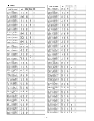 Page 16– 11 – 
Index
PARTS CODENO.PRICE
RANKNEW
MARKPART
RANK
[C]CCAB-0003QS231- 1ASDCCAB-0003QS261- 1ASDCPLTM0038QS0212- 46AGCCPLTM0042RS5515- 901BMECPLTM0042RS5615- 901BMECPNLH0023QS266- 1ATNDCPNLH0023QS276- 1ATNDCPNLH0023QS286- 1ATNDCPNLH0023QS296- 1ATNDCPNLH0023QS306- 1ATNDCPNLH0023QS336- 1ATNDCPNLH0023QS436- 1ATNDCPWBF0113QSE86- 8BBECPWBF0113QSE96- 8BBECPWBF0113QSF06- 8BBECPWBX0121QS3113- 4BXNE28- 901BXNECPWBX0121QS3213- 4BXNE28- 901BXNECPWBX0121QS3313- 4BYNE28- 901BYNECPWBX0121QS3413- 4BYNE28-...