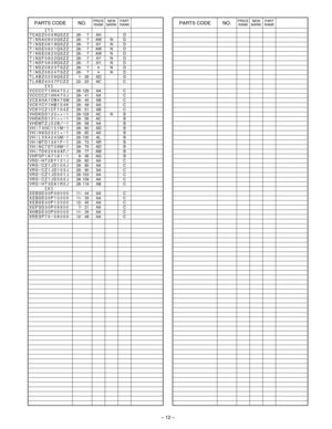 Page 17– 12 –
PARTS CODENO.PRICE
RANKNEW
MARKPART
RANK
[T]TCADZ0049QSZZ26- 7AHDTINSA0820QSZZ26- 7AWNDTINSE0819QSZZ26- 7AYNDTINSE0821QSZZ26- 7AWNDTINSE0825QSZZ26- 7AWNDTINSF0822QSZZ26- 7AYNDTINSF0839QSZZ26- 7AYNDTINSZ0823TSZZ26- 7}NDTINSZ0824TSZZ26- 7}NDTLABZ0058QSZZ1- 26ADDTLABZ4047FCZZ22- 20ACC[V]VCCCCY1HH470J28- 128AACVCCCCZ1HH470J28- 41AACVCEAGA1CW476M28- 45ABCVCKYCY1HB104K28- 49AACVCKYCZ1CF104Z28- 51ABCVHDKDS120++-128- 129ACNBVHDKDS121++-128- 56ACBVHEMTZJ22B/-128- 58AABVHI74HC151M-128- 60ADBVHIH8S2321+-128-...