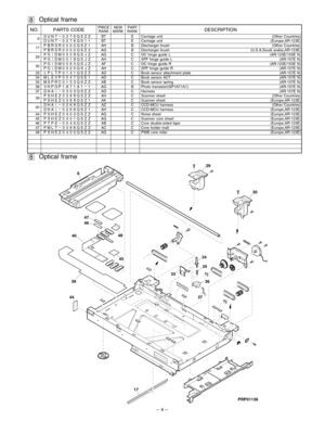 Page 9– 4 –
8Optical frame
8Optical frame
NO. PARTS CODEPRICE
RANKNEW
MARKPART
RANKDESCRIPTION
6DUNT-0276QSZZBT E Carriage unit (Other Countries)
DUNT-0276QS11BT E Carriage unit (Europe,AR-123E)
17PBRSR0002QSZ1AH B Discharger brush (Other Countries)
PBRSR0002QSZ2AG B Discharger brush (U.S.A,Soudi arabia,AR-123E)
29PGIDM0059QSJZAG C OC hinge guide L (AR-123E/153E N)
PGIDM0019QSJZAH C SPF hinge guide L (AR-157E N)
30PGIDM0060QSJZAF C OC hinge guide R (AR-123E/153E N)
PGIDM0020QSJZAH C SPF hinge guide R (AR-157E...