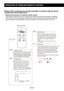 Page 22EN-20
OPERATION OF WIRELESS REMOTE CONTROL
Notice: This is a general use remote controller, it could be used for the air 
conditioners with multifunction.
•	 Names	and	functions	of	wireless	remote	control Note: Be sure that there are no obstructions between receiver and remote controller; Don't	drop	or	throw	the	remote	control;	Don't	let	any	liquid	in	the	remote	control	and	put the remote control directly under the sunlight or any place where is very hot. 
ON/OFF buttonON/OFF
Remote control...